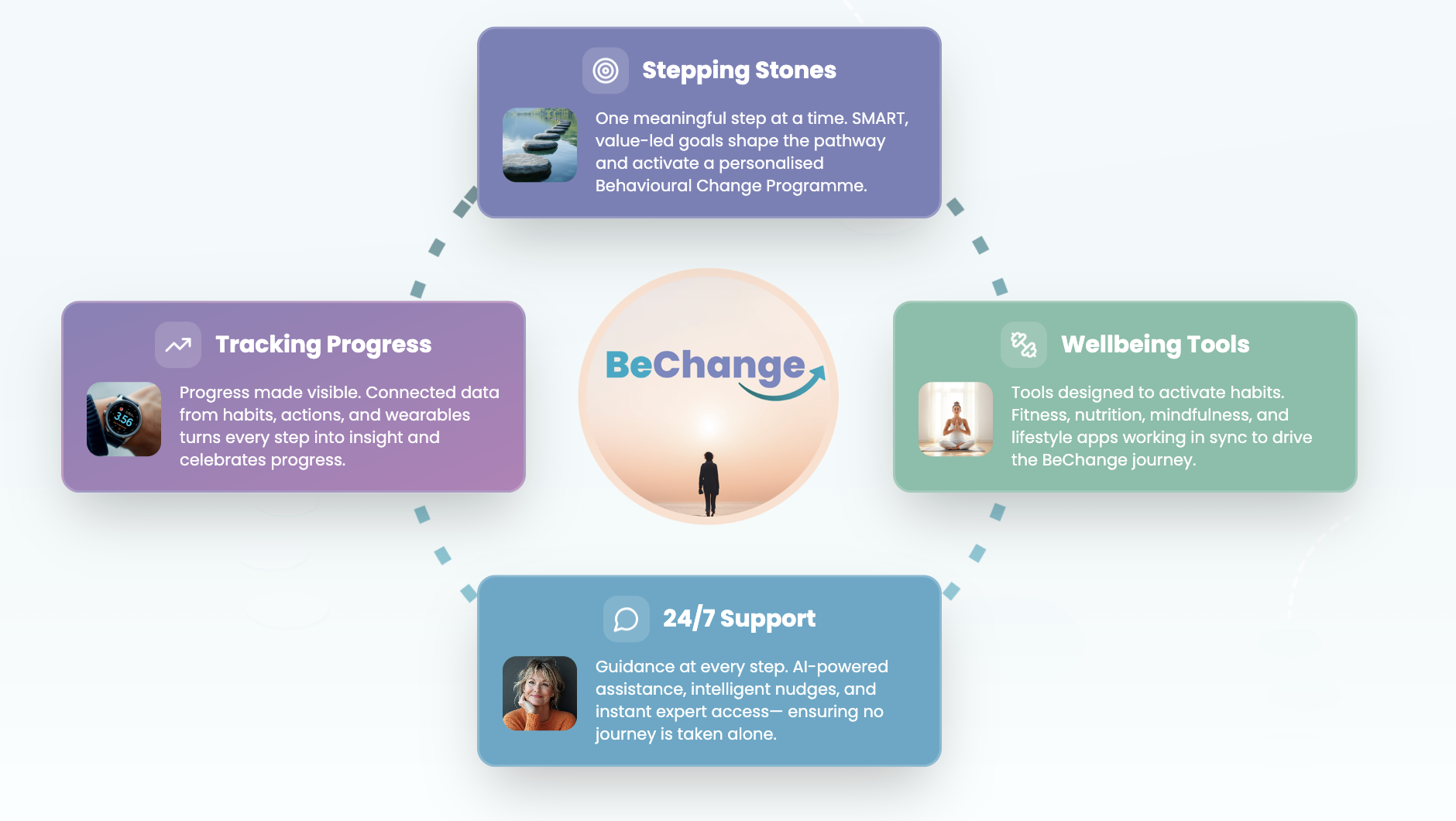 Screenshot 2025-11-25 at 18.18.25